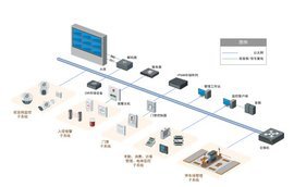 辦公自動化軟件與設(shè)備代理代辦服務(wù) 高效助力現(xiàn)代辦公