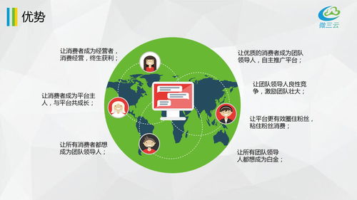 網絡技術服務中的系統開發 呂家傳系統及其類似源碼探析